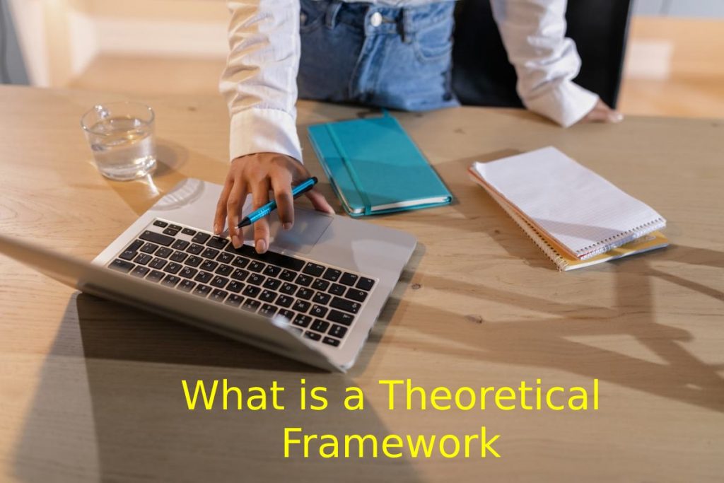 Theoretical Framework