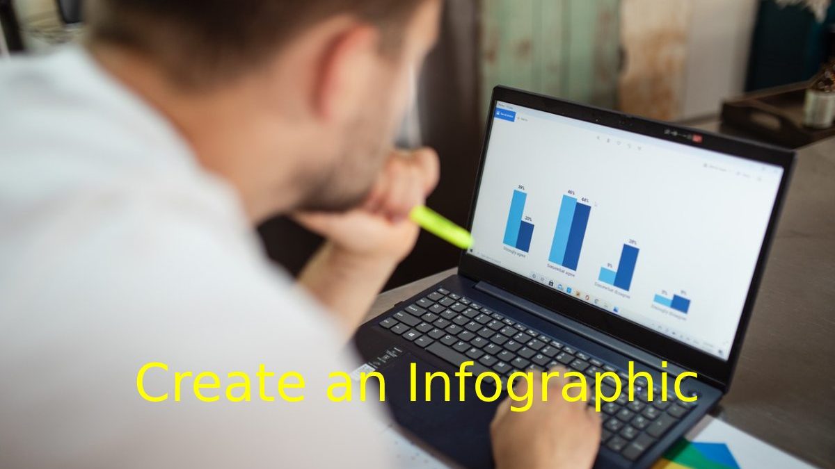 Create an Infographic