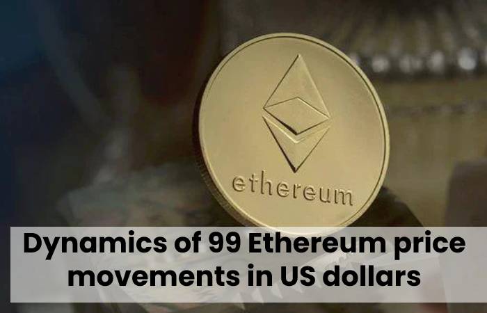 Dynamics of 99 Ethereum price movements in US dollars
