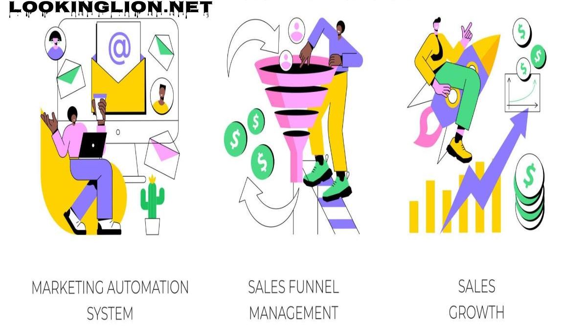 Marketing Automation Platforms Lookinglion.Net