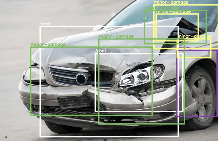 How AI-based vehicle inspections work