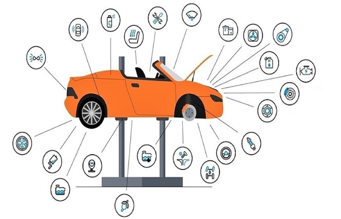 The evolution of vehicle inspections