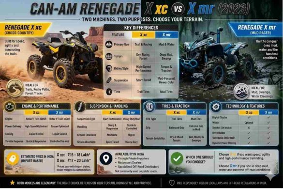 xxc vs xmr