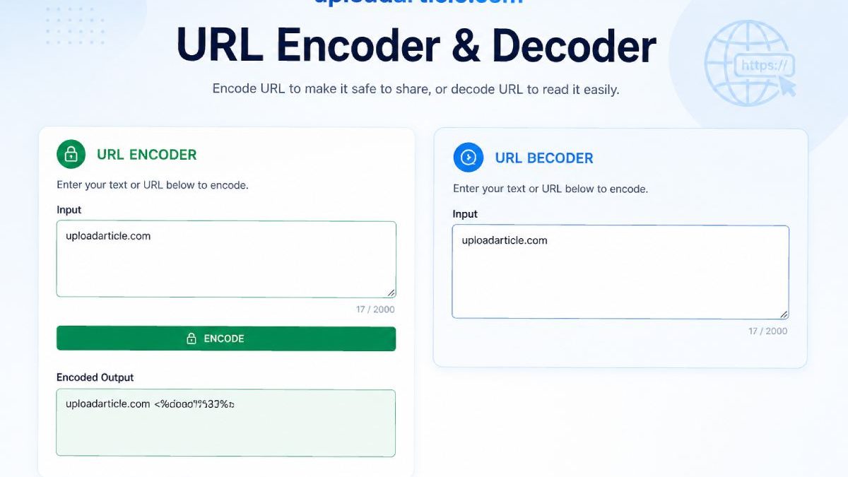 Url encoder and decoder uploadarticle.com 2026 Guide