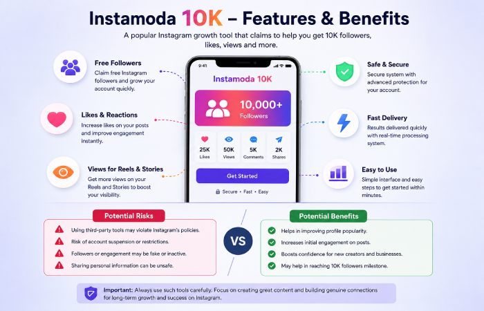instamoda 10k - features & benefits