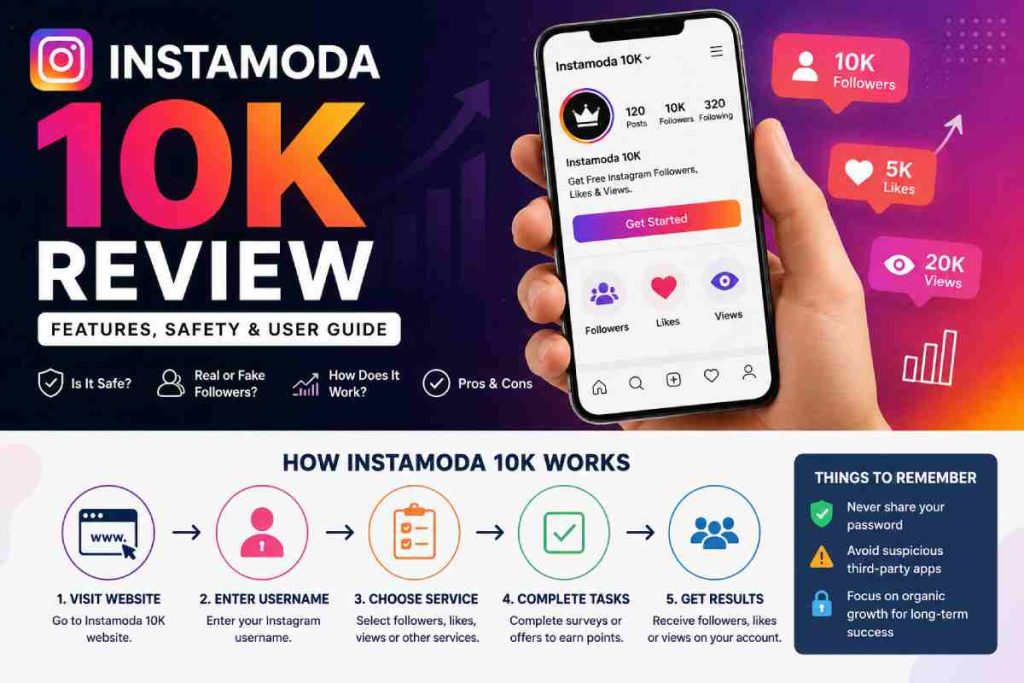 Instamoda 10K: Everything You Need to Know