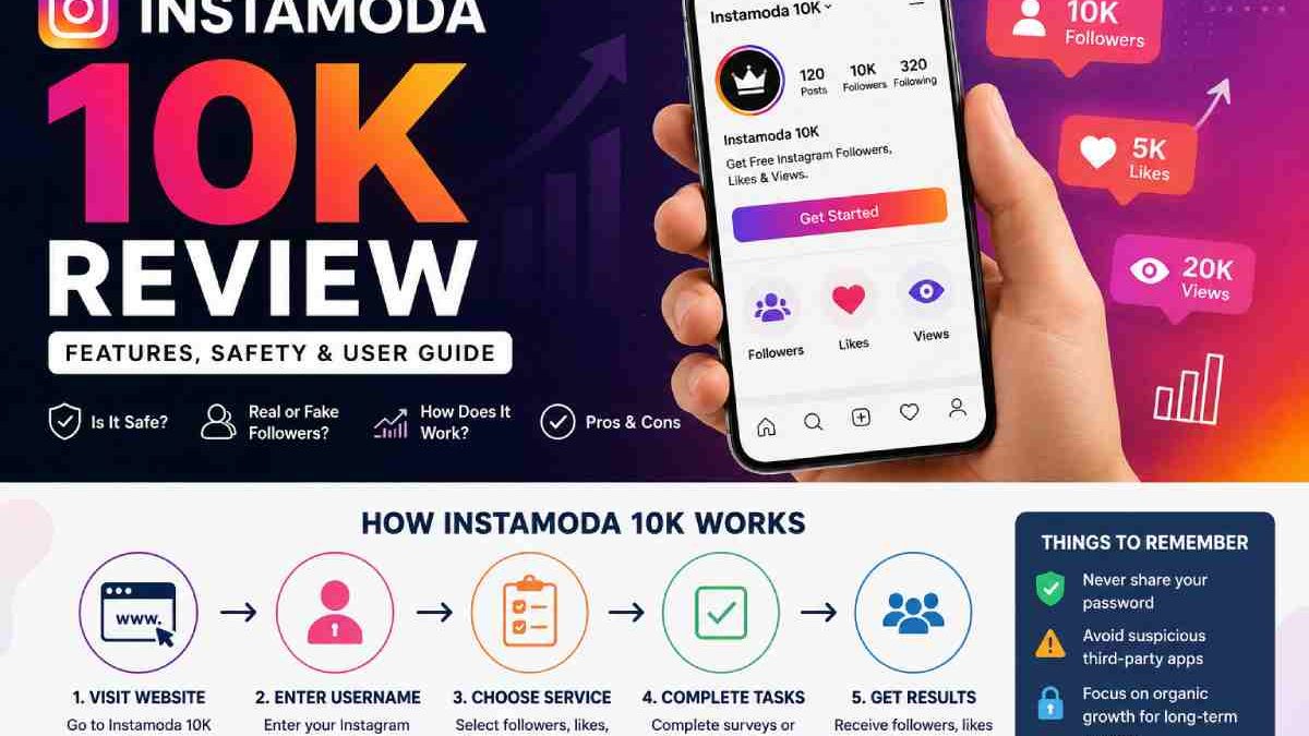 Instamoda 10K: Everything You Need to Know