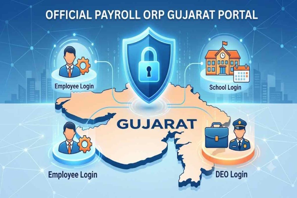 Payroll ORP Gujrat Com: Complete Login & User Guide