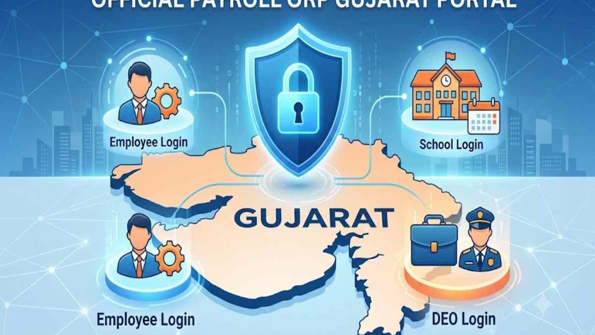 Payroll ORP Gujrat Com: Complete Login & User Guide