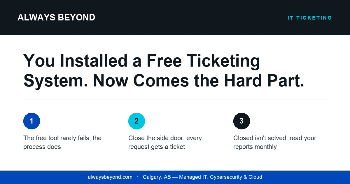 You Installed a Free Ticketing System. Now Comes the Hard Part